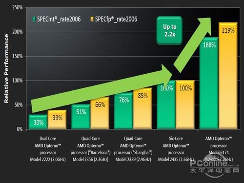 大三巴一肖一码一特虎归山怎么玩,优化用户体验,新增多项功能,提升性能
