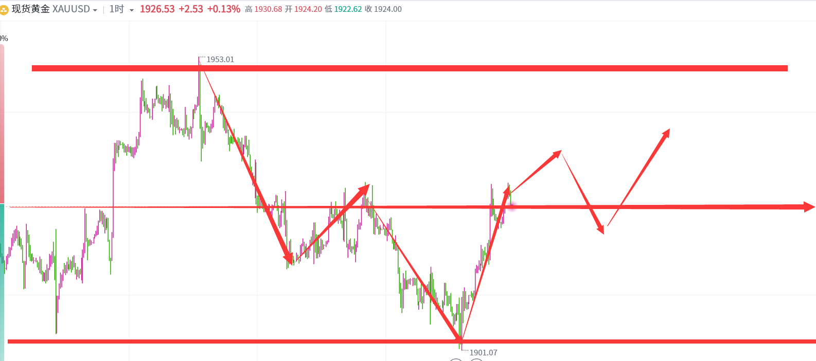 好看的韩国电视剧推荐几部,精准分析走势,助你轻松掌握中奖规律