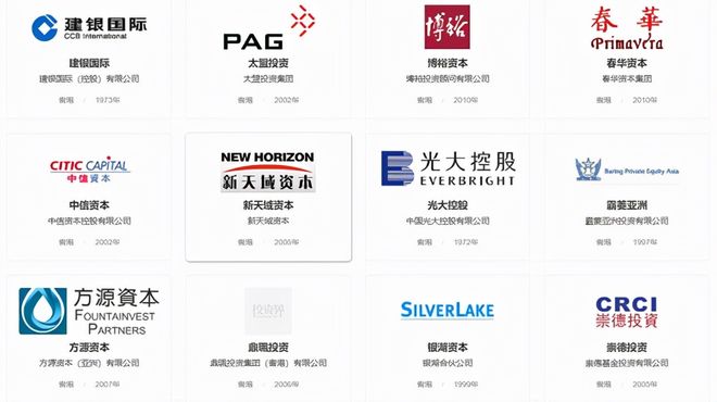 大港澳官方网站www,行业趋势分析,未来展望