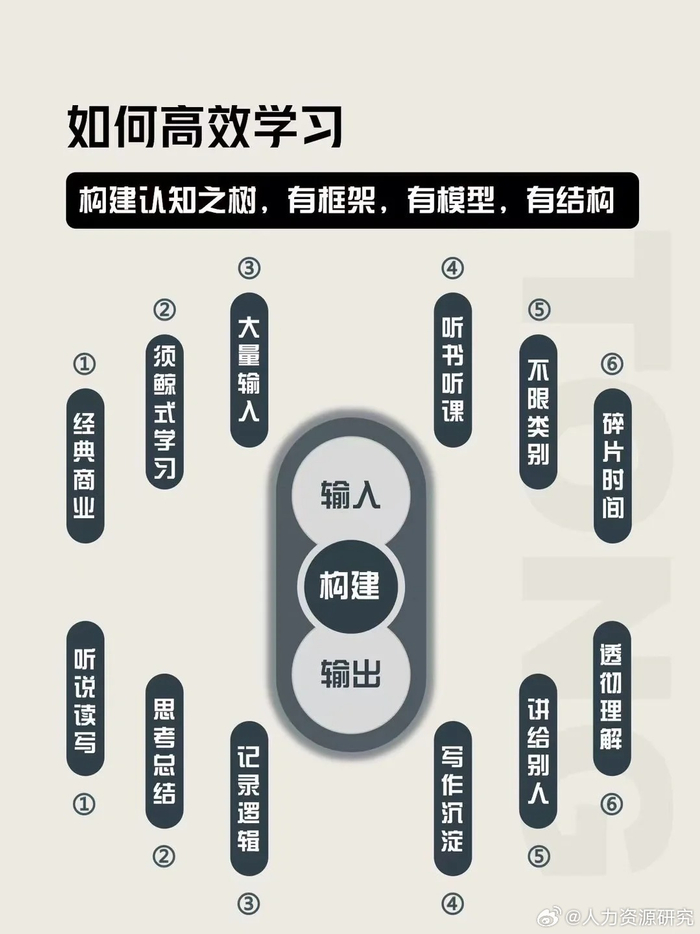 600图库资料2026年满,一键下载,助你高效学习,轻松提升技能