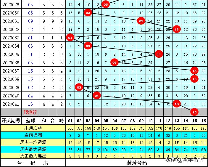 474747.cσm开奖0149119,精准推荐助你中奖,掌握开奖规律轻松赢