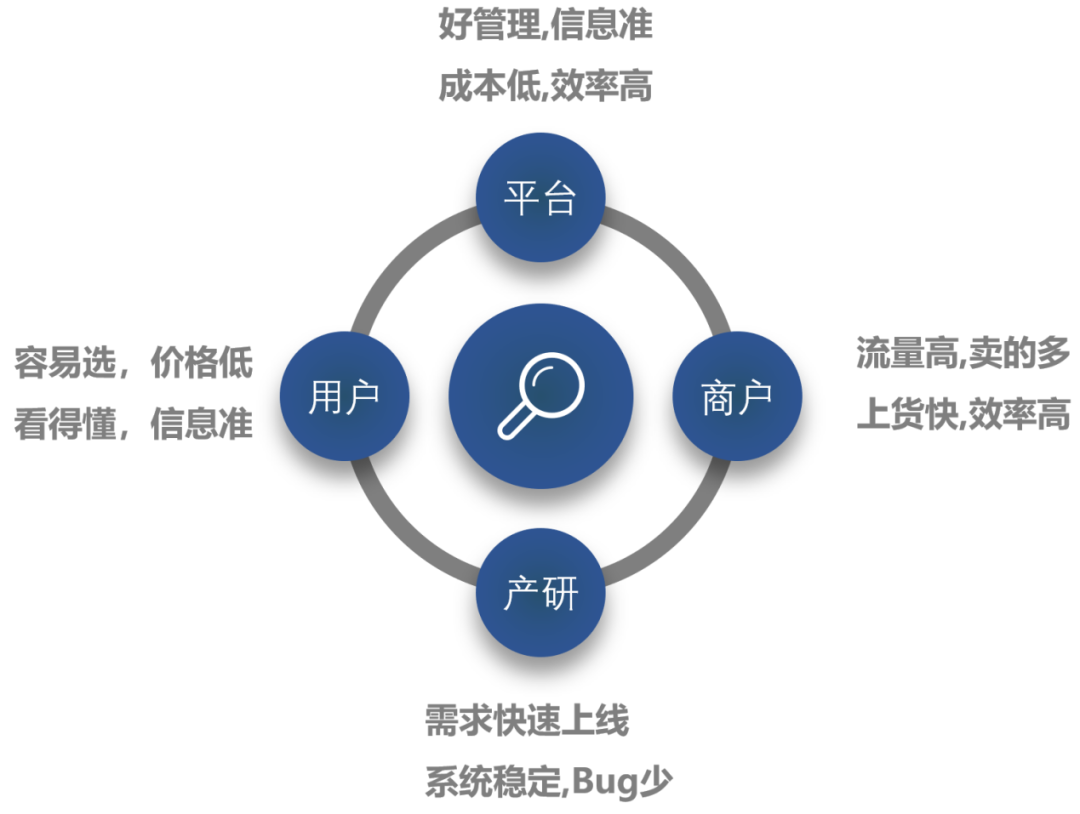 600图库资料大全2026我,揭秘高效玩法,提升用户体验