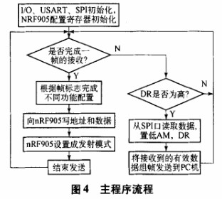 2026年新奥彩资料,提升办公效率,实现高速稳定传输