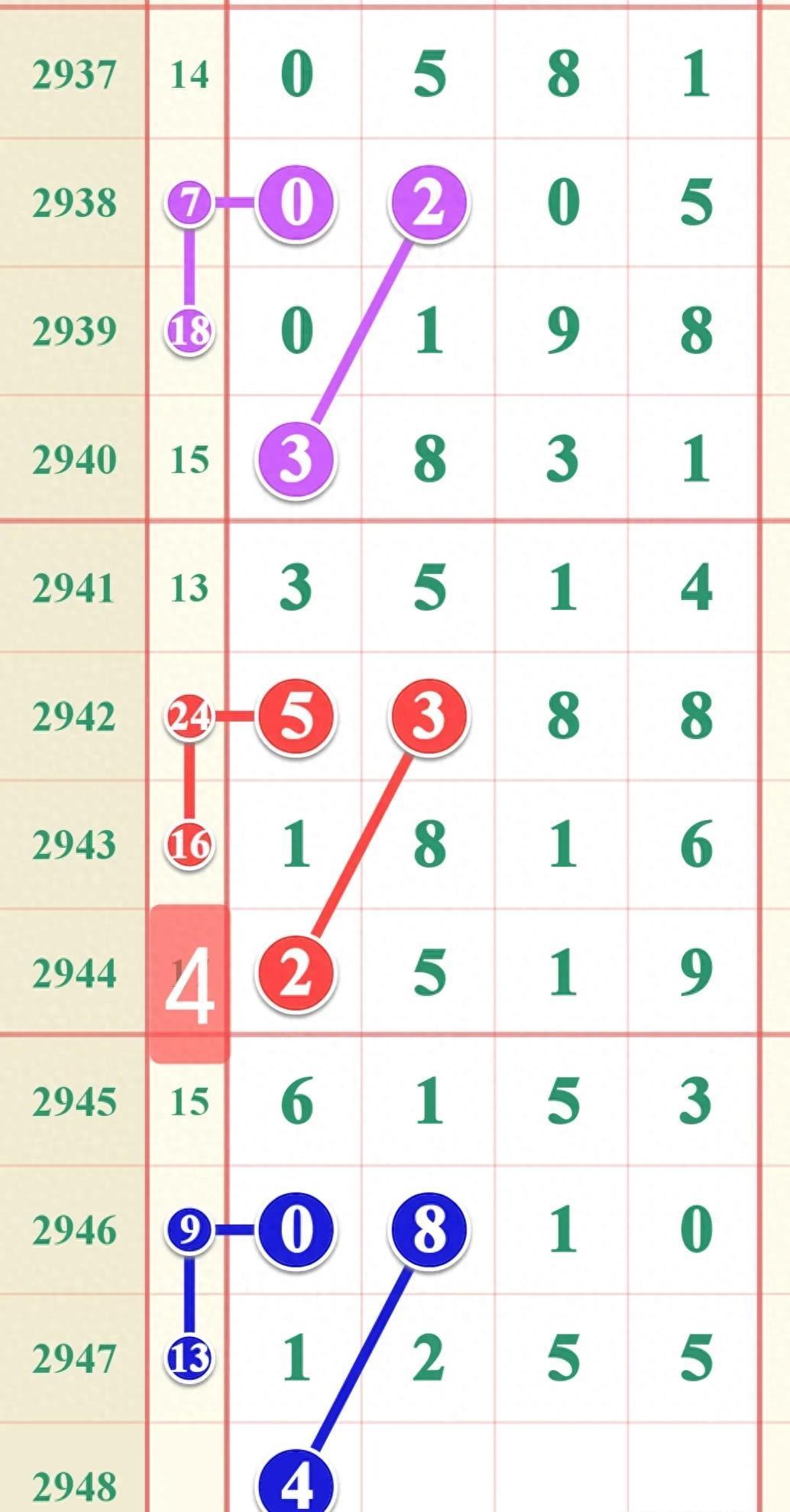 猪八戒唯一官方网站是什么,揭秘中奖秘诀,助你轻松赢大奖