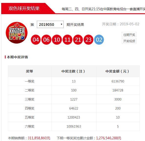 澳彩联盟,精准分析,助你轻松赢大奖,掌握开奖规律