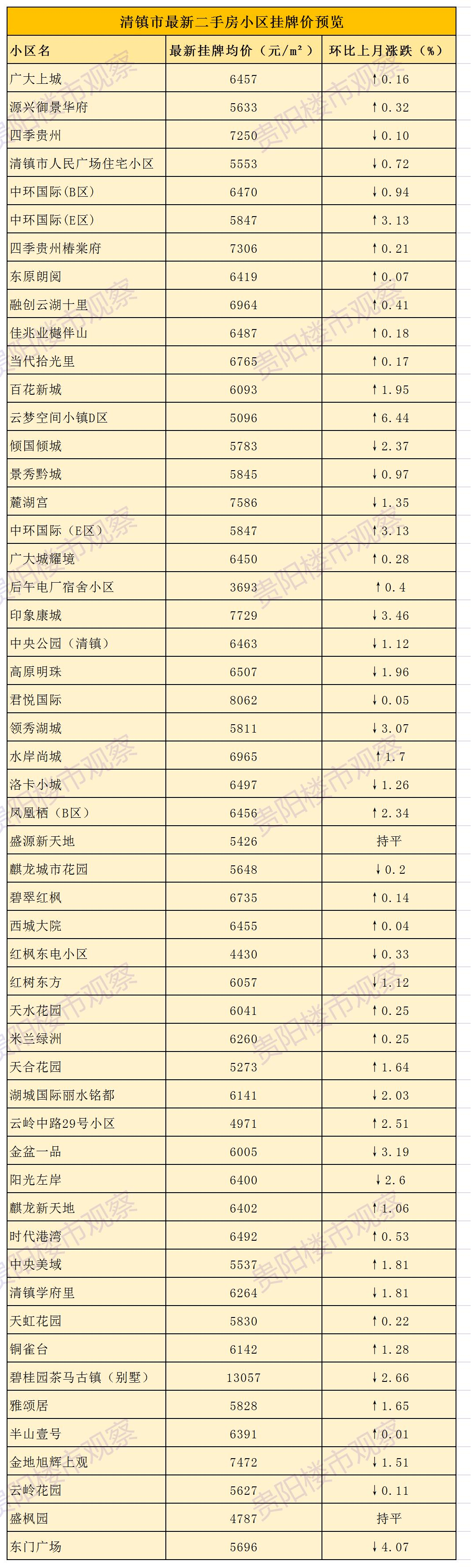 大三巴一肖一码一特一中免费,最新数据一览,掌握中奖号码趋势