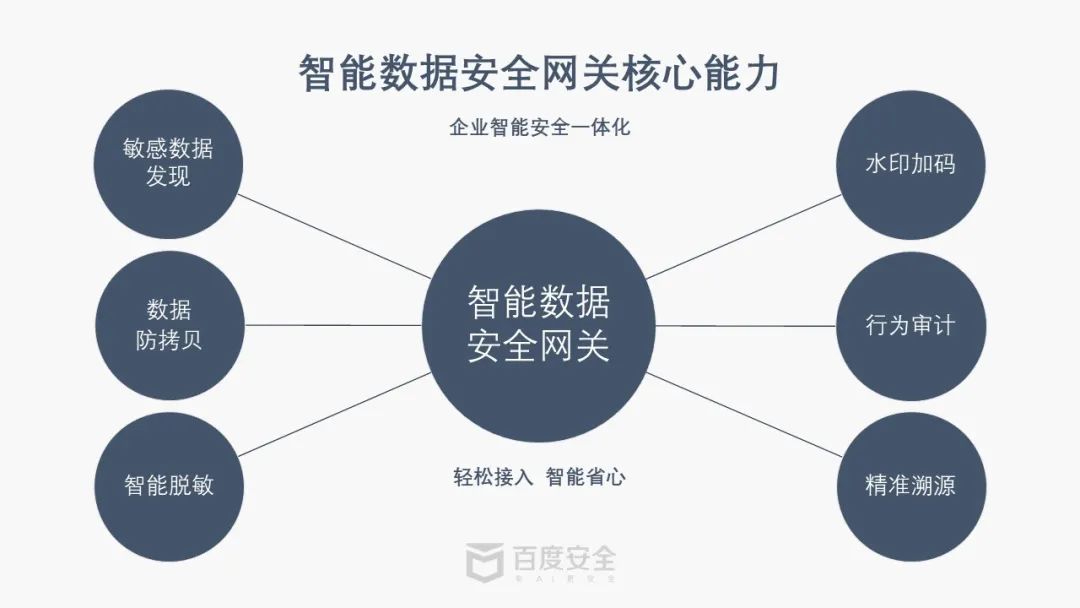 新澳门和香港一中哪个档次高,企业数据安全受关注,如何平衡透明度与保密性