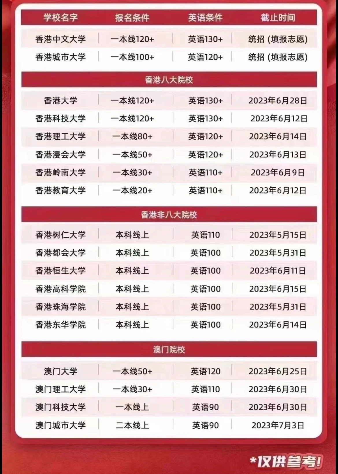 2026港澳免费资科大全,揭秘内幕,掌握独家消息与趋势