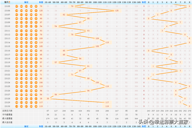 猛虎报资料免费提供,掌握最新开奖规律,轻松赢取百万奖金