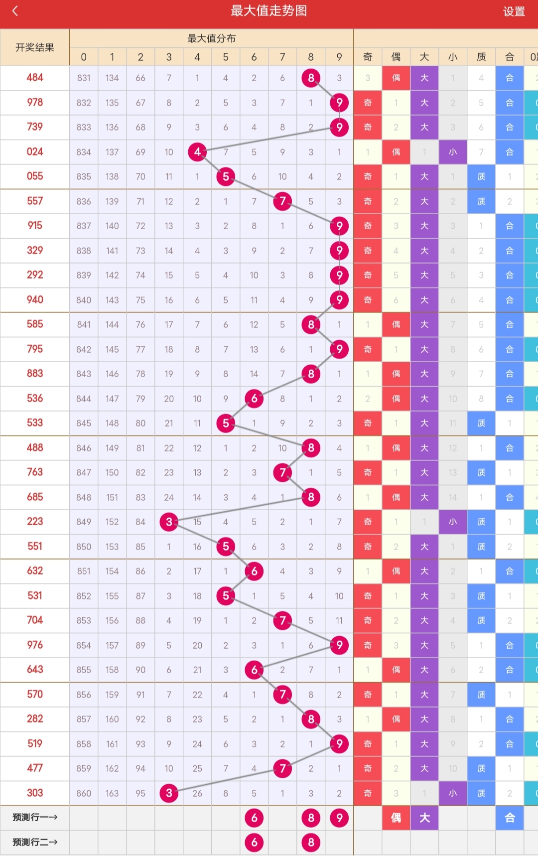 2026最新免费资料下载渠道,精准分析开奖数据,掌握最新中奖规律