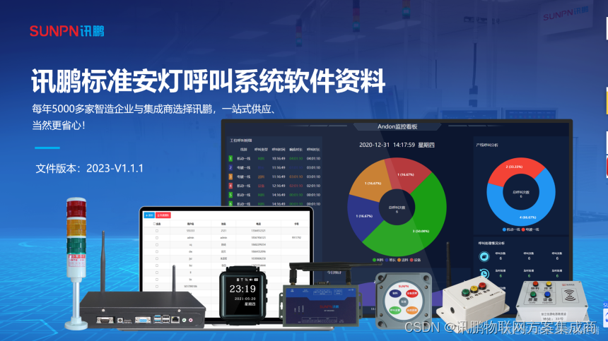 中特王中王,全面揭秘高效传输技术,掌握核心操作技巧