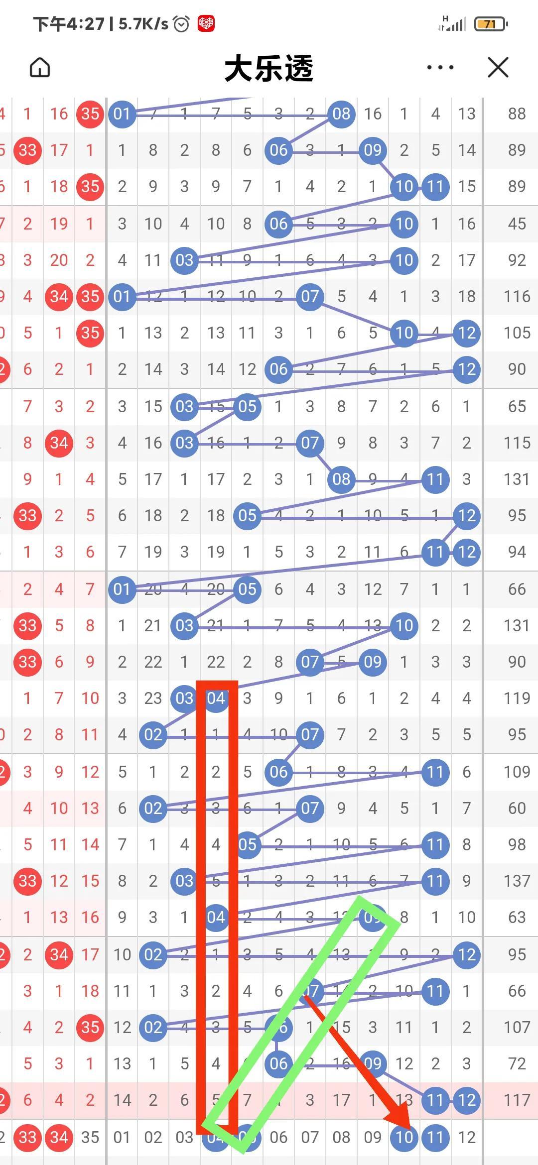 雷锋澳门彩网,近期热门号码预测,助你轻松掌握开奖规律
