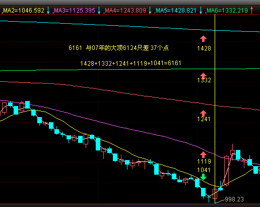 九点35分开06最新情,全面分析澳门开奖走势,精准预测未来结果