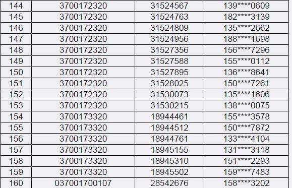 手机取快开奖记绿,独家揭秘中奖技巧,助你轻松赢大奖