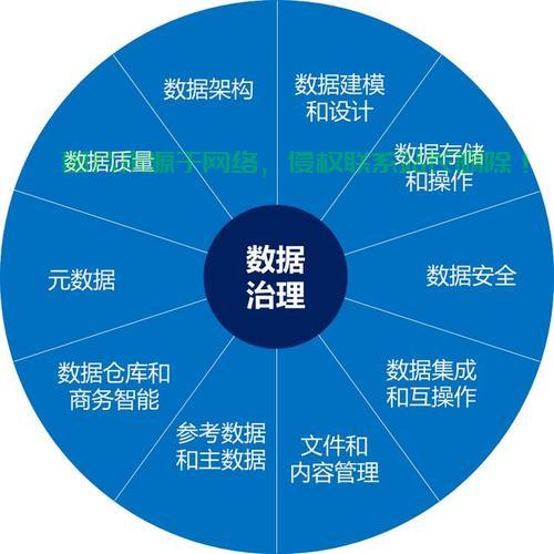 2026最新正版免费资料,畅享便捷服务,轻松掌握实用信息