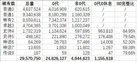 马令传真,最新期数统计,全年发行详情一览