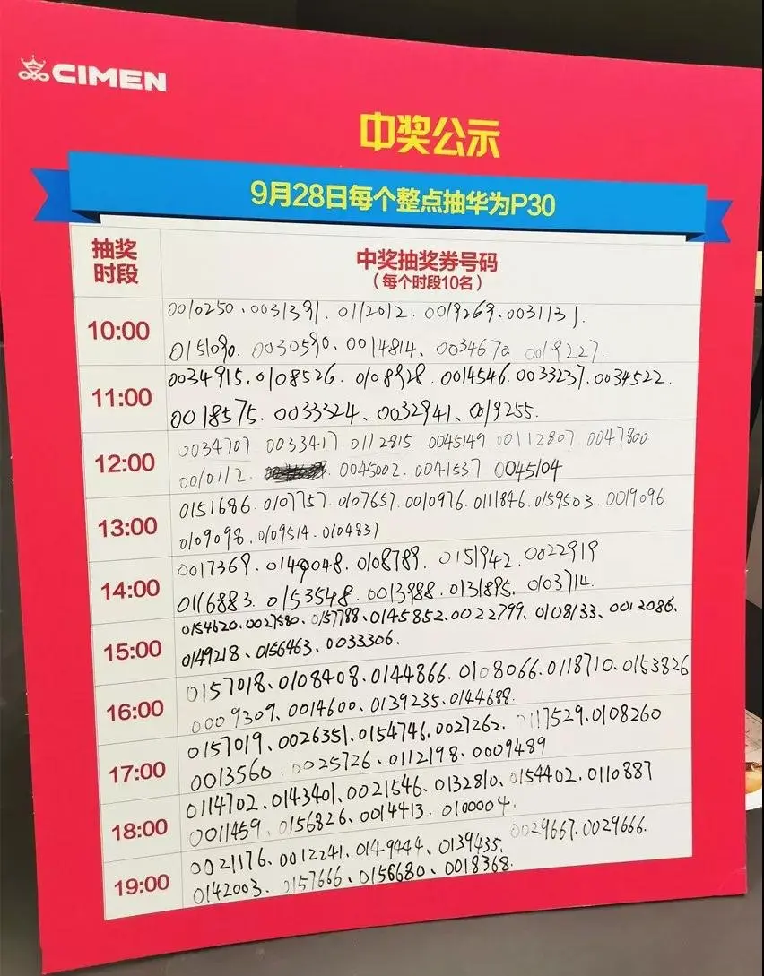 大三巴是被谁烧的,速看中奖结果,惊喜大奖等你拿