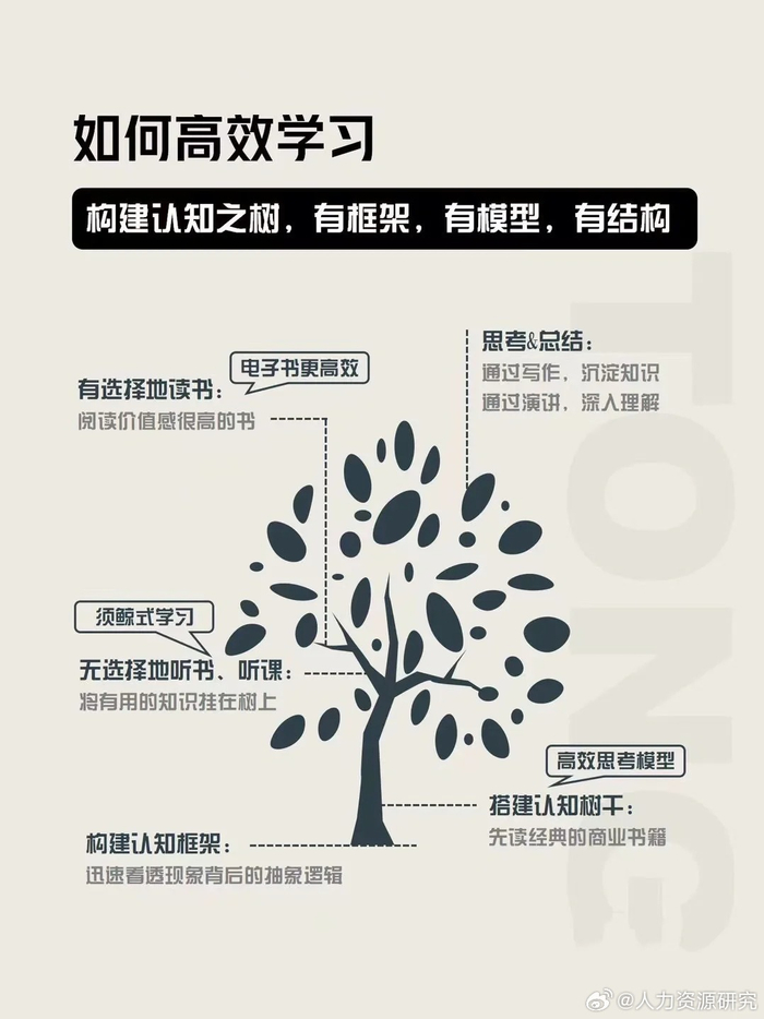 600图库资料2026年满,一键下载,助你高效学习,轻松提升技能