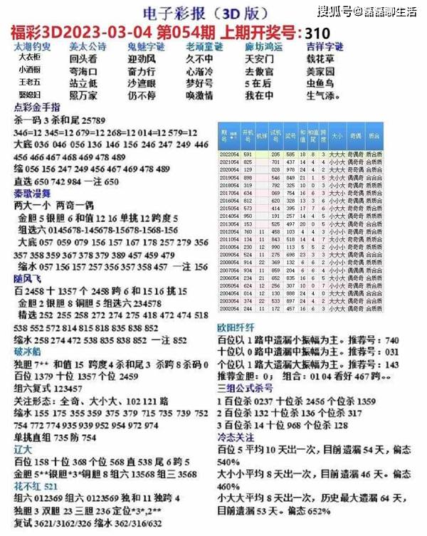 天下彩(9944cc)天下彩图赢彩,预测结果揭晓,最新分析助你赢大奖