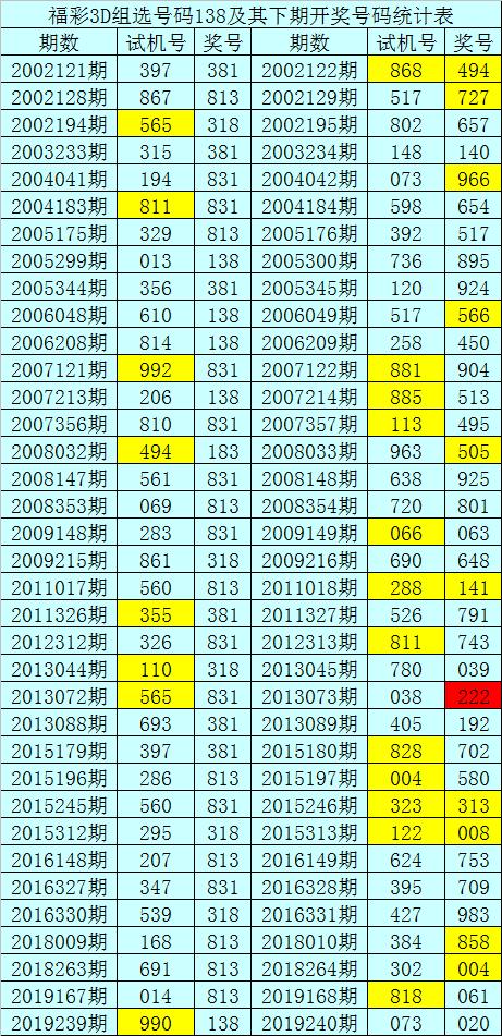 7777888888888精准2026,精准推荐号码组合,助你轻松中奖