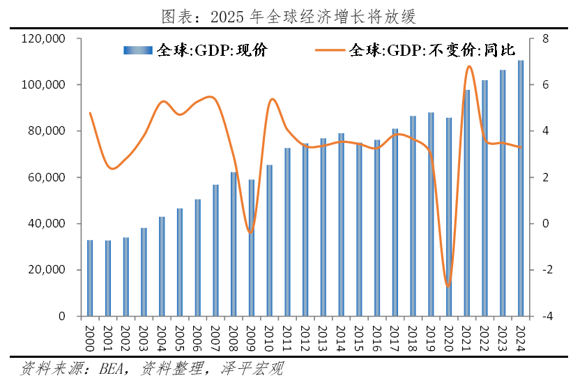 新澳门大三巴600图库,经济趋势,旅游发展