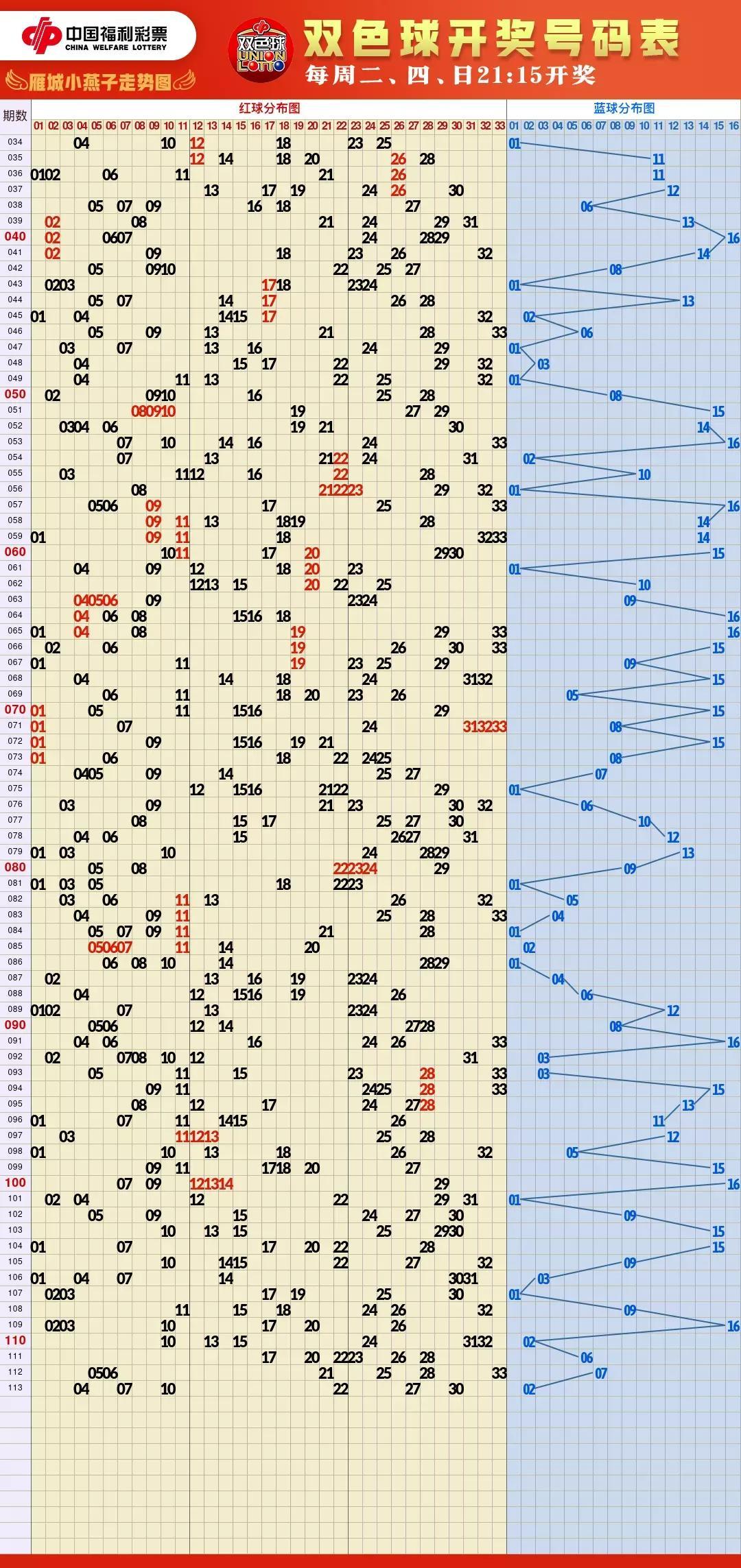 2026芳草地资料大全免费正版释义,精准预测技巧分享,助你轻松赢大奖