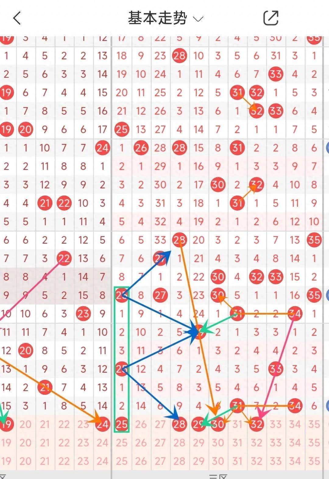 7777788888新澳门正版排列五开什么,掌握技巧,轻松赢大奖