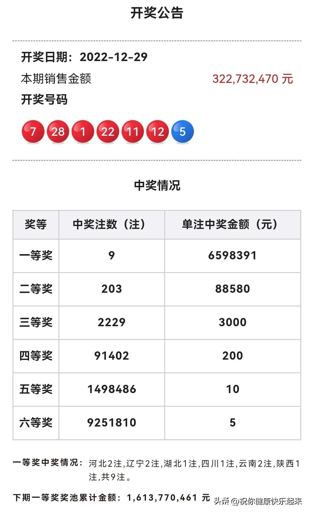 慈善网资料免费公开,最新开奖信息查询,掌握中奖号码,赢取丰厚奖金