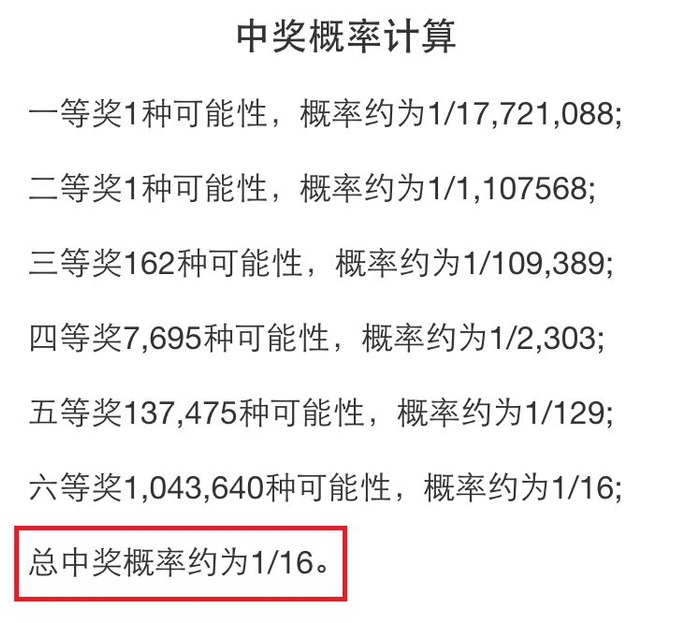 2026澳门今日闲情,掌握最新数据,提升中奖概率