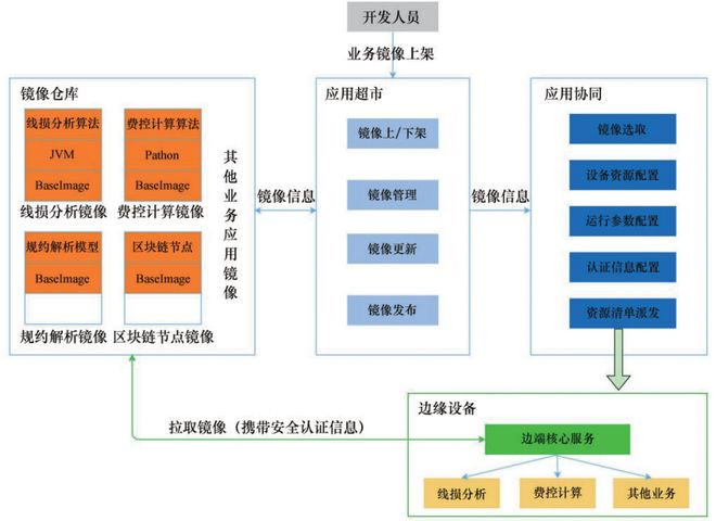 澳门救世网,高效策略应用,提升业务增长新动力 澳门救世网,高效策略应用,提升业务增长新动力