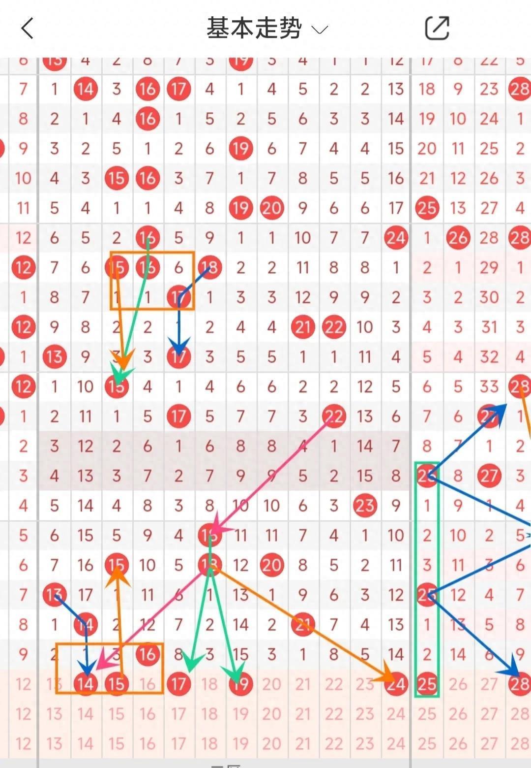 2026年新版49码预测,免费获取技巧,轻松赢大奖