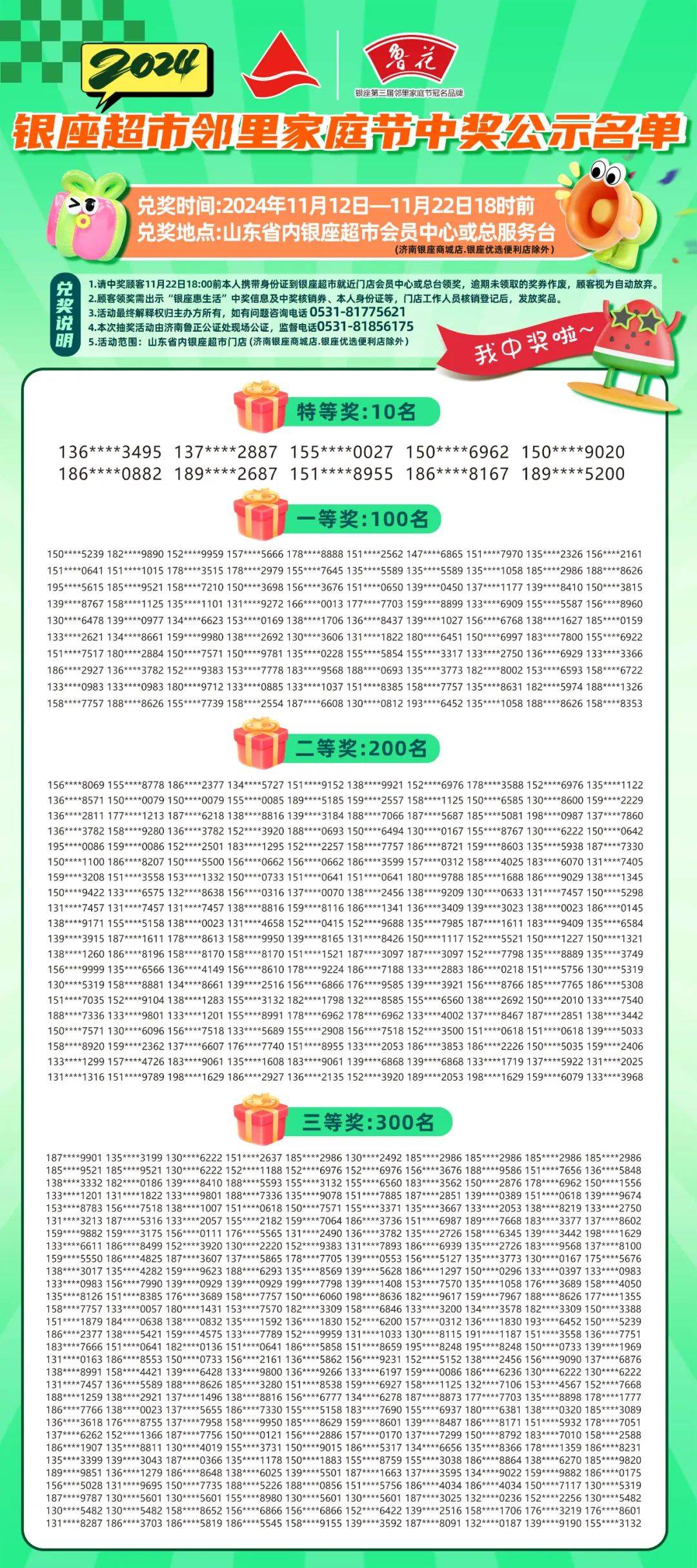 大三巴是被谁烧的,速看中奖结果,惊喜大奖等你拿