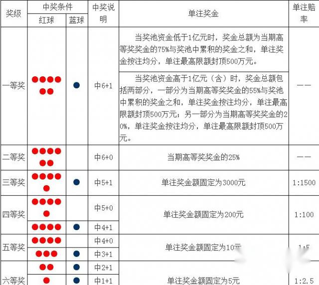 金牛版一维一官网,掌握技巧轻松赢奖,最新数据分析助你提升中奖率