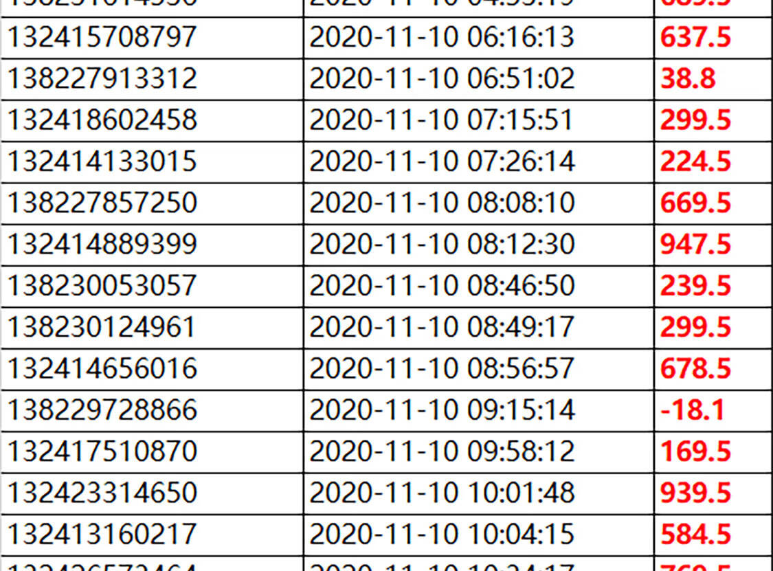 雷锋香港论坛官网大众网,实时更新中奖号码,掌握第一手资讯