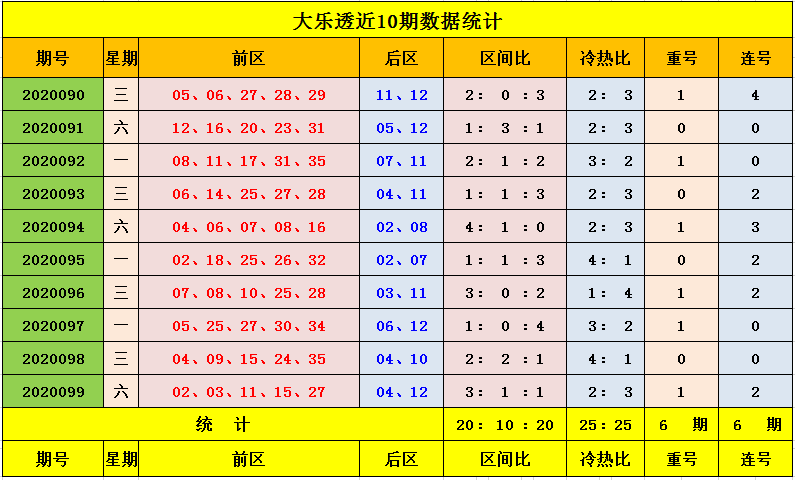 大乐透王中王字谜破解方法,免费查看,助你轻松中大奖