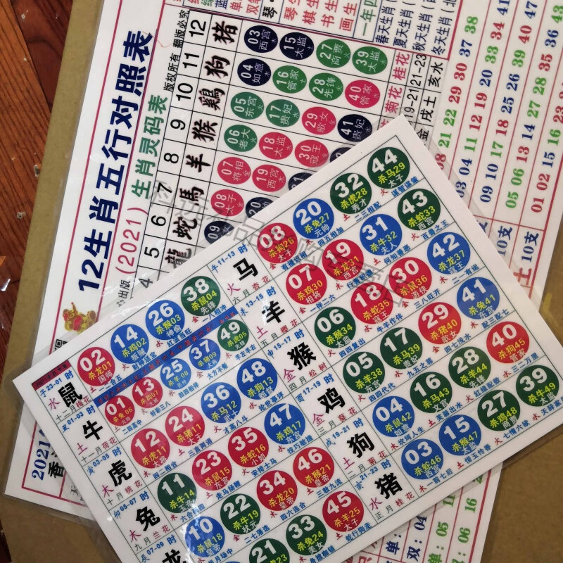 十二生肖表2026版彩图,好运连连技巧分享,轻松掌握每日幸运秘籍