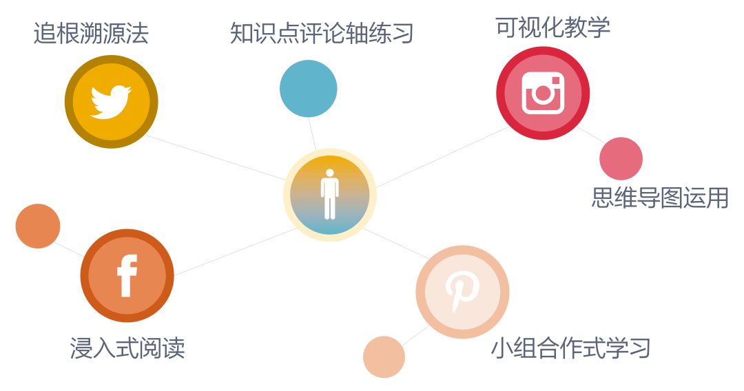 暴富一码,轻松掌握资源,快速下载实用干货