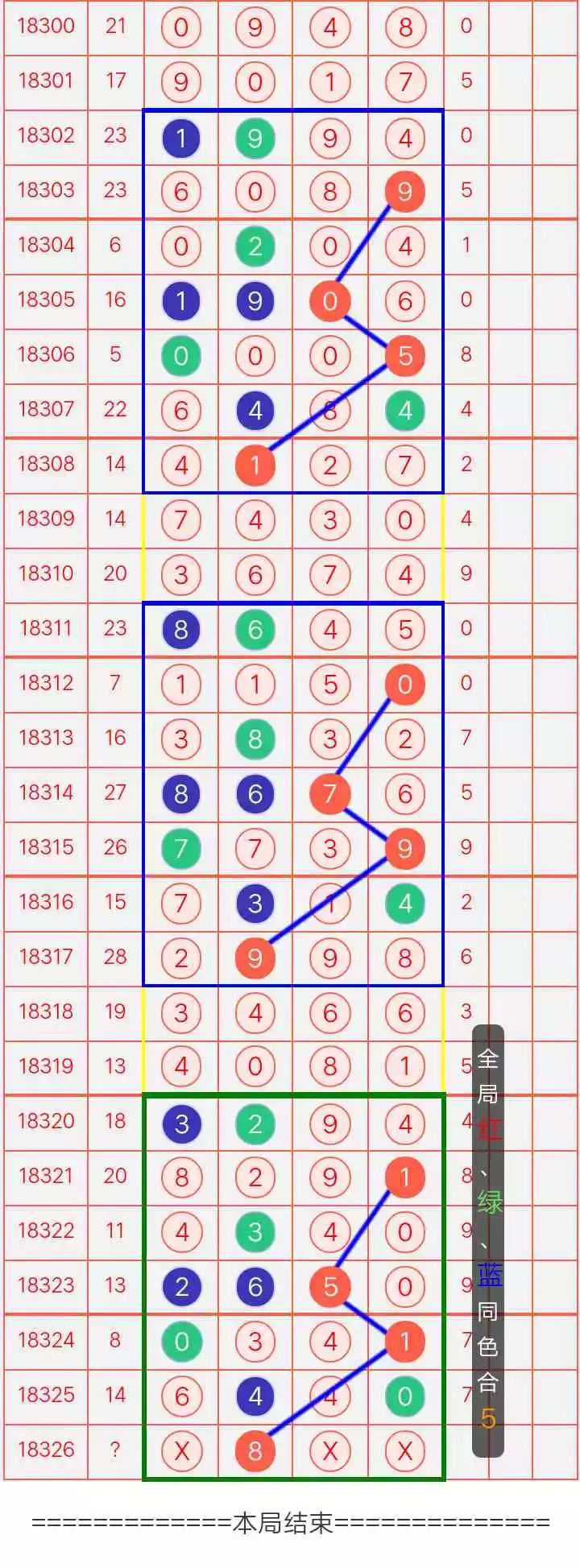 600图库2026最新资料合集,精准预测分析,助你掌握开奖规律