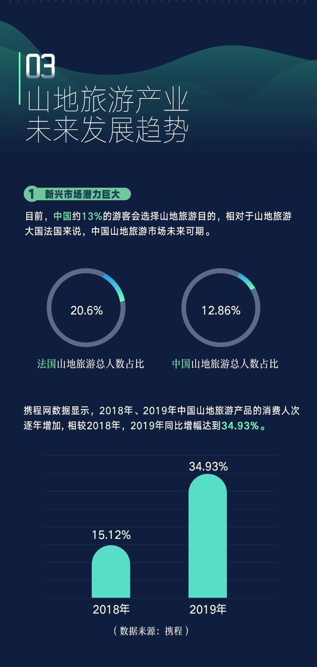 九点半35分开06今天最新情况,经济趋势,旅游发展