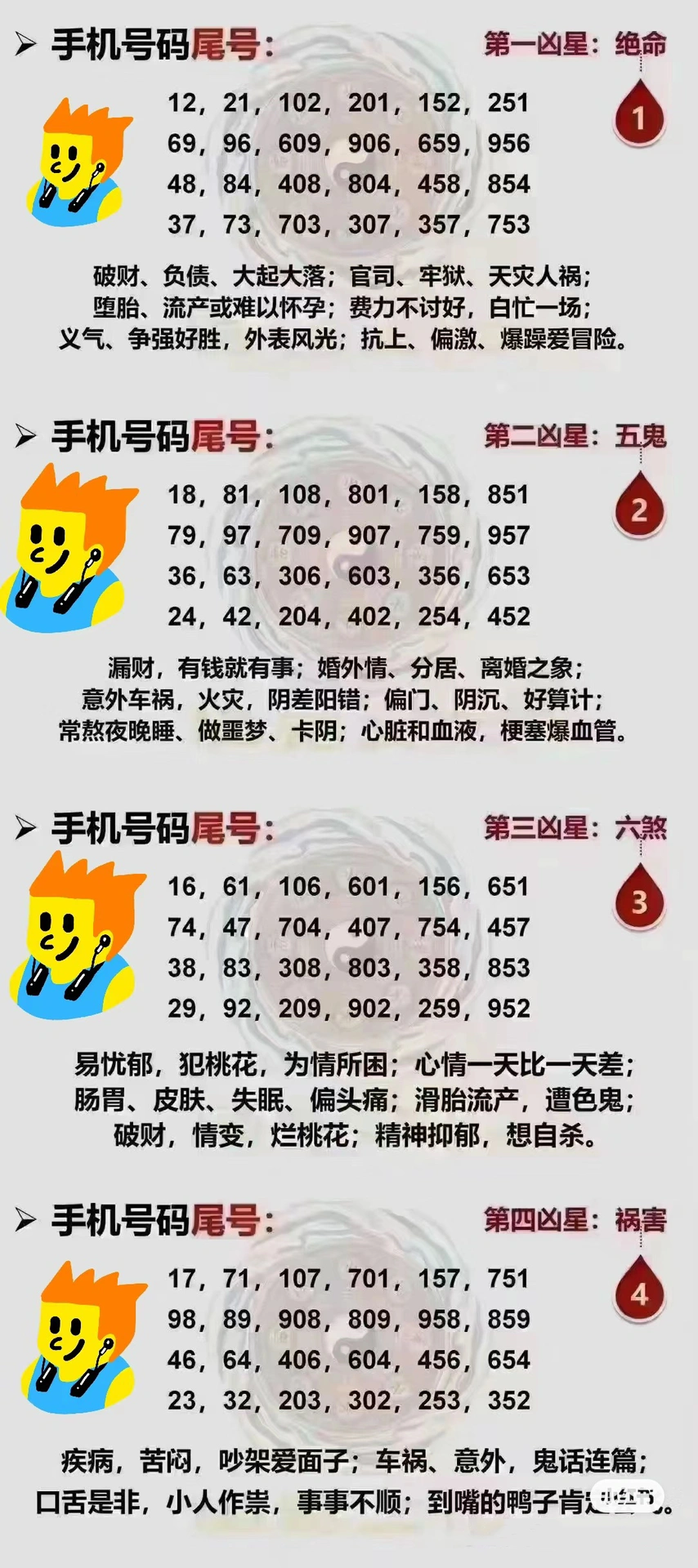 曾道道人正版资料大全最新章节,热门号码推荐,中奖技巧分享