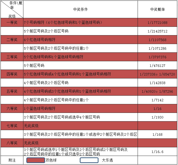 444999火凤凰论坛真假辨别,独家揭秘中奖规律,助你轻松赢大奖