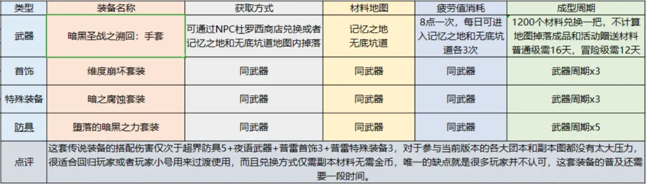 免费资料大全,经典传说深度解析,探索白蛇传的千年魅力