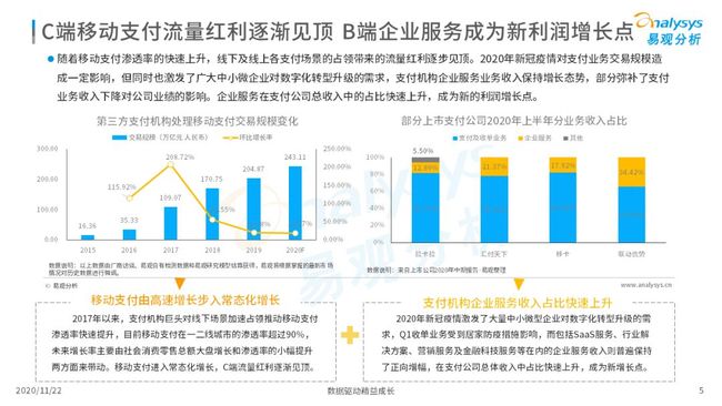 2026新奥历史记录查询入口官网,轻松掌控收支,助力企业降本增效