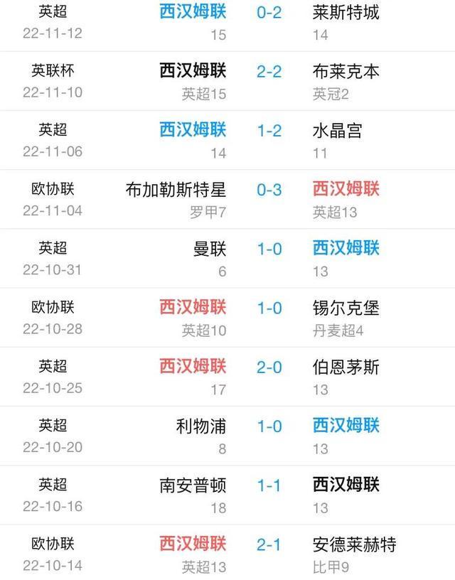 澳门大三巴河南雨,热门赛事预测,独家内幕揭秘