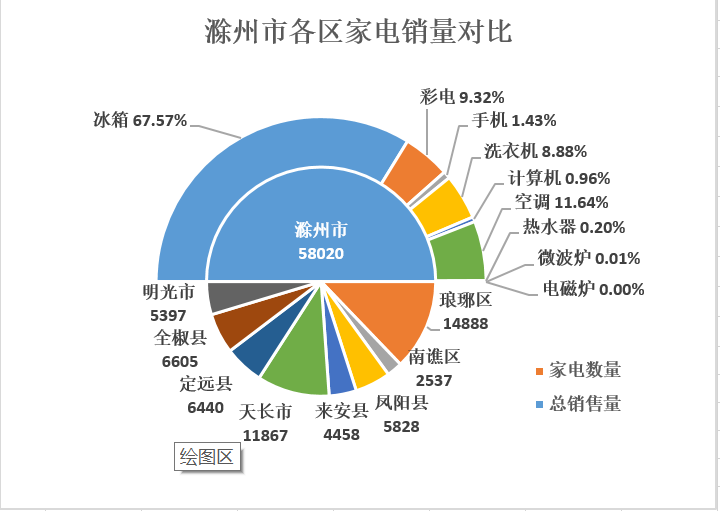 118官网之家第一站,专业数据分析技巧分享,提升你的信息处理能力