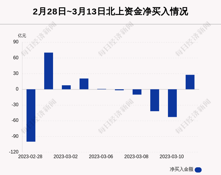 新奥今期开一肖预测,独家技巧分享,助你轻松中奖