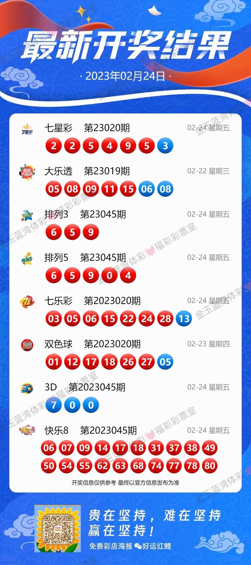 猛虎报资料免费提供,掌握最新开奖规律,轻松赢取百万奖金