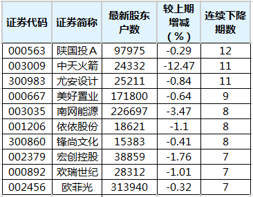 马令传真,最新期数统计,全年发行详情一览