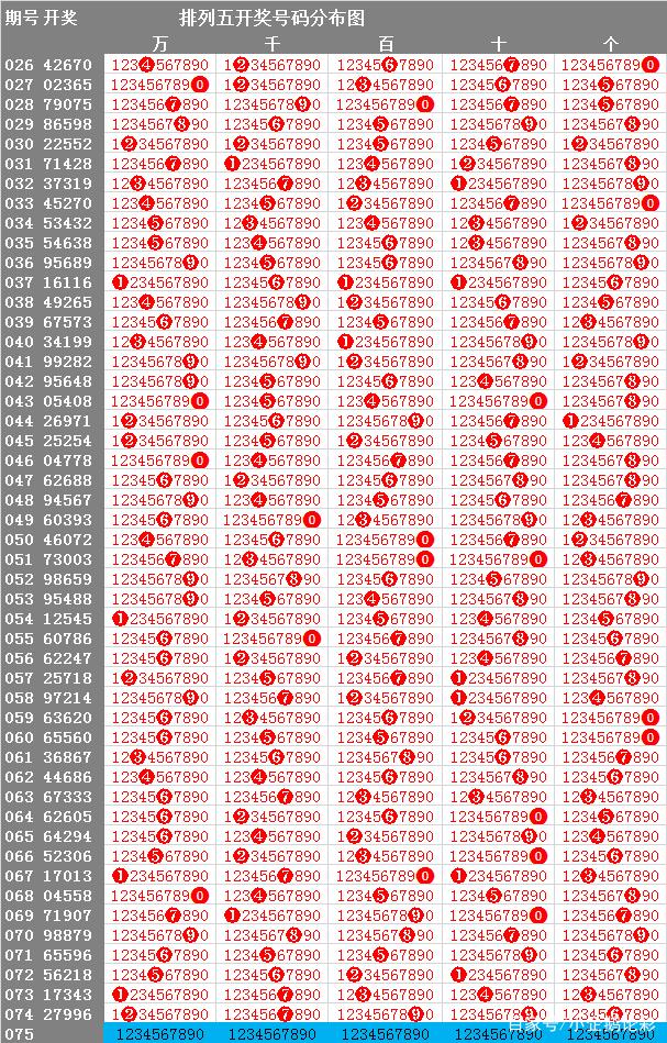 600图库2026最新资料合集,精准预测分析,助你掌握开奖规律