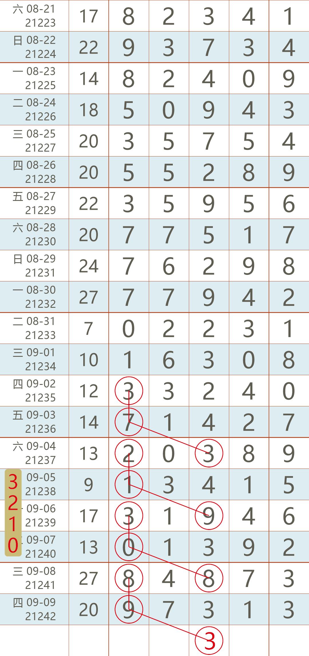 澳门六台免费预测,最新开奖结果,免费下载资源